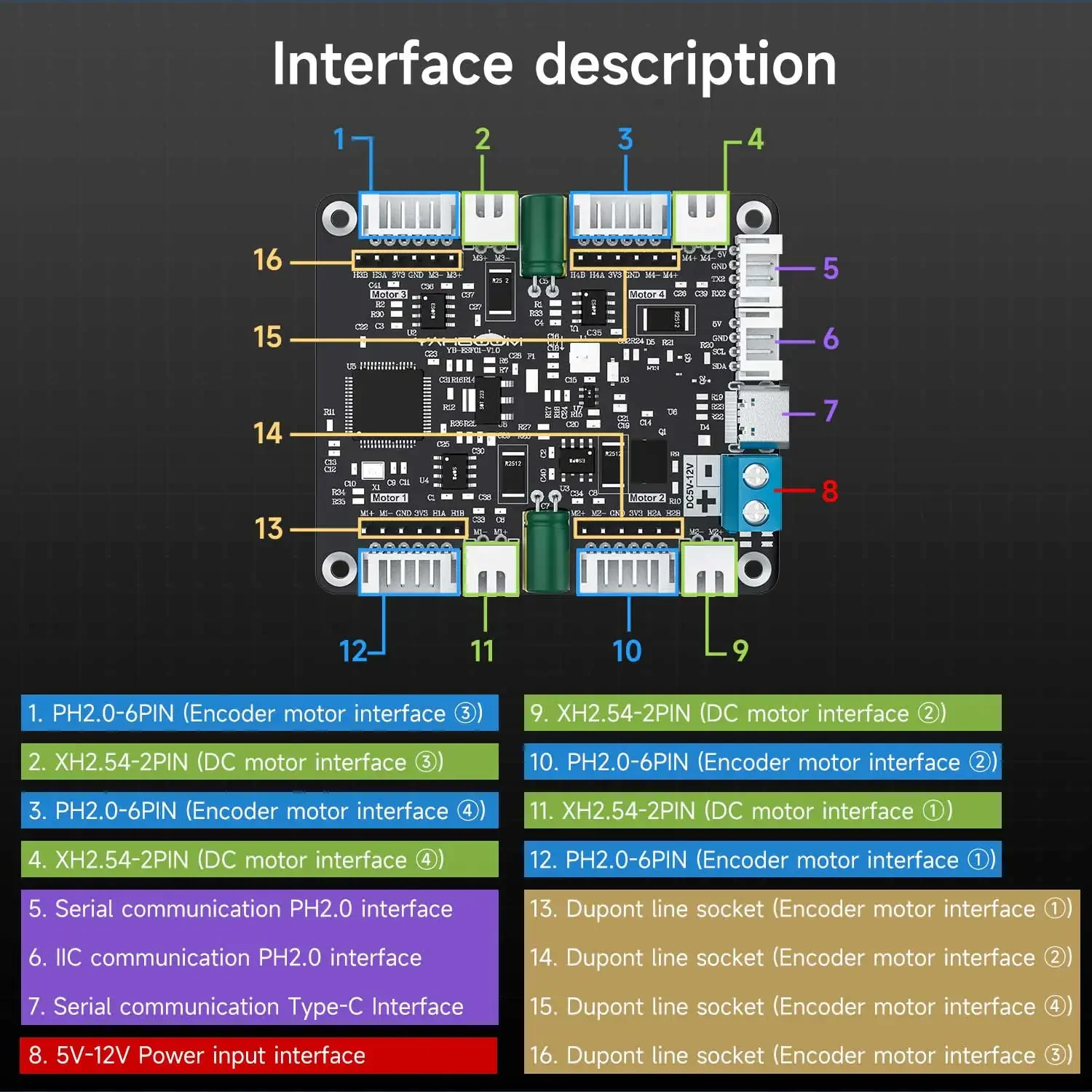 Diy Electronics Project - Moduł sterownika silników Yahboom z 4