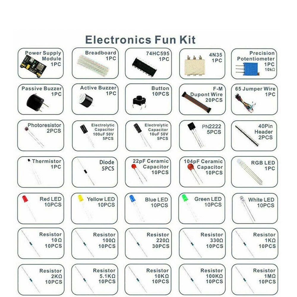 Zestaw startowy projektu DIY d – Arduino Uno Starter Kit recenzja i cena