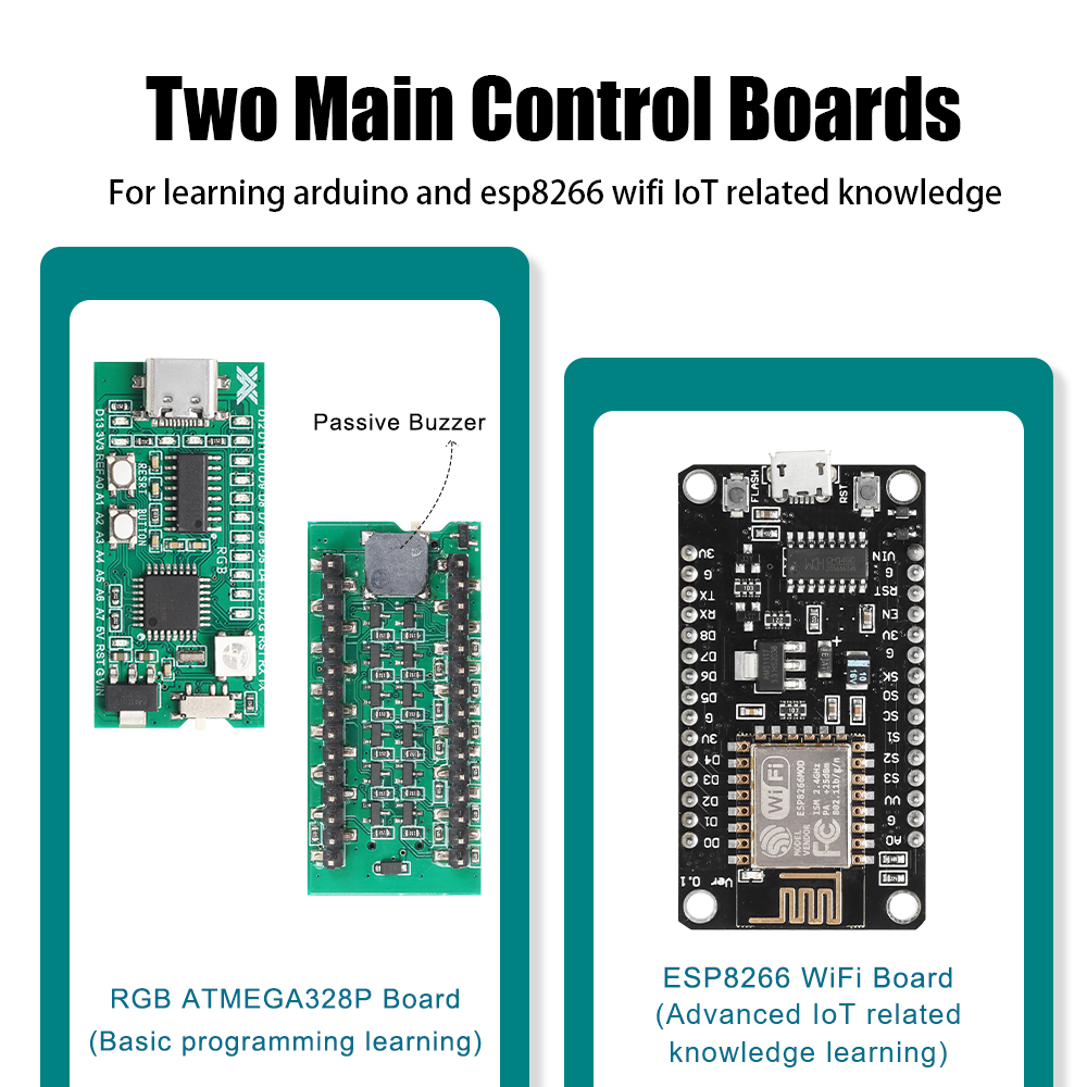 Płytka rozwojowa zestawu autom – Arduino Diy Electronics recenzja i cena