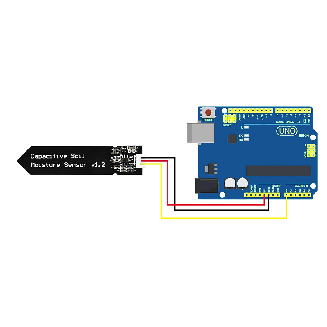 Moduł pojemnościowego czujnika – Arduino Diy Electronics recenzja i cena