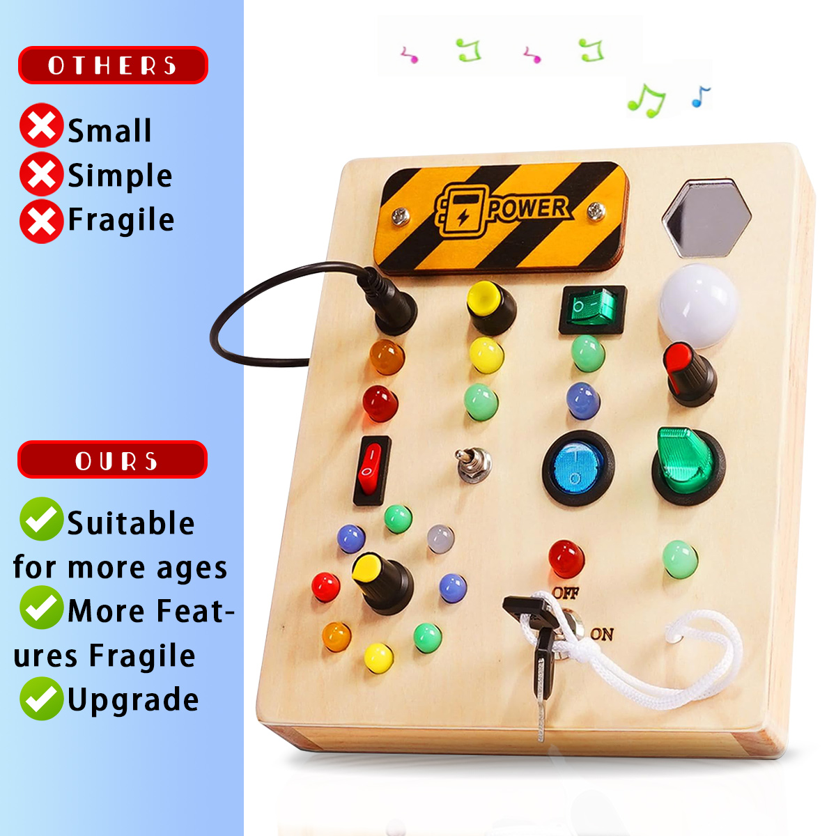 Drewniana tablica manipulacyjn – Diy Halloween Electronics recenzja i cena