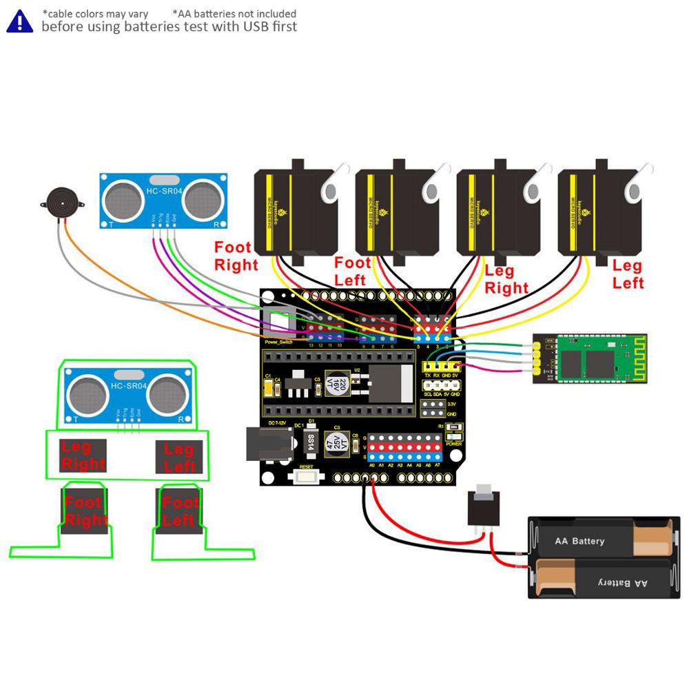 Zestaw startowy komponentów el – Arduino Uno Starter Kit recenzja i cena