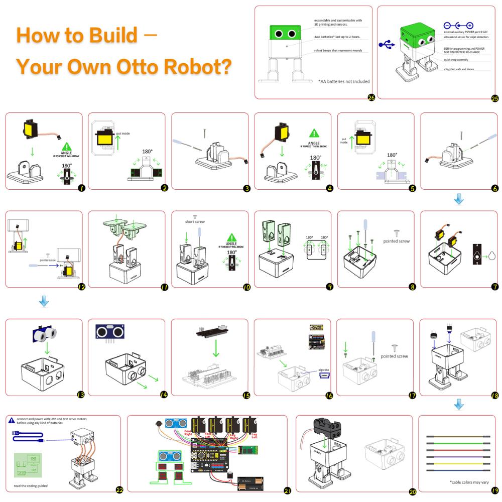 Zestaw startowy komponentów el – Arduino Uno Starter Kit recenzja i cena