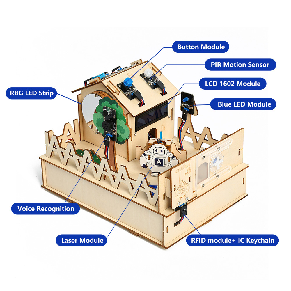ACEBOTT DIY inteligentny zesta – Arduino Uno Starter Kit recenzja i cena