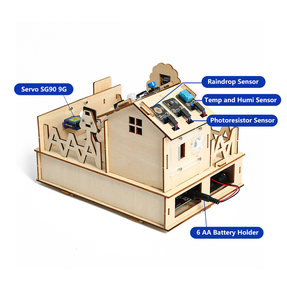 ACEBOTT DIY inteligentny zesta – Arduino Uno Starter Kit recenzja i cena
