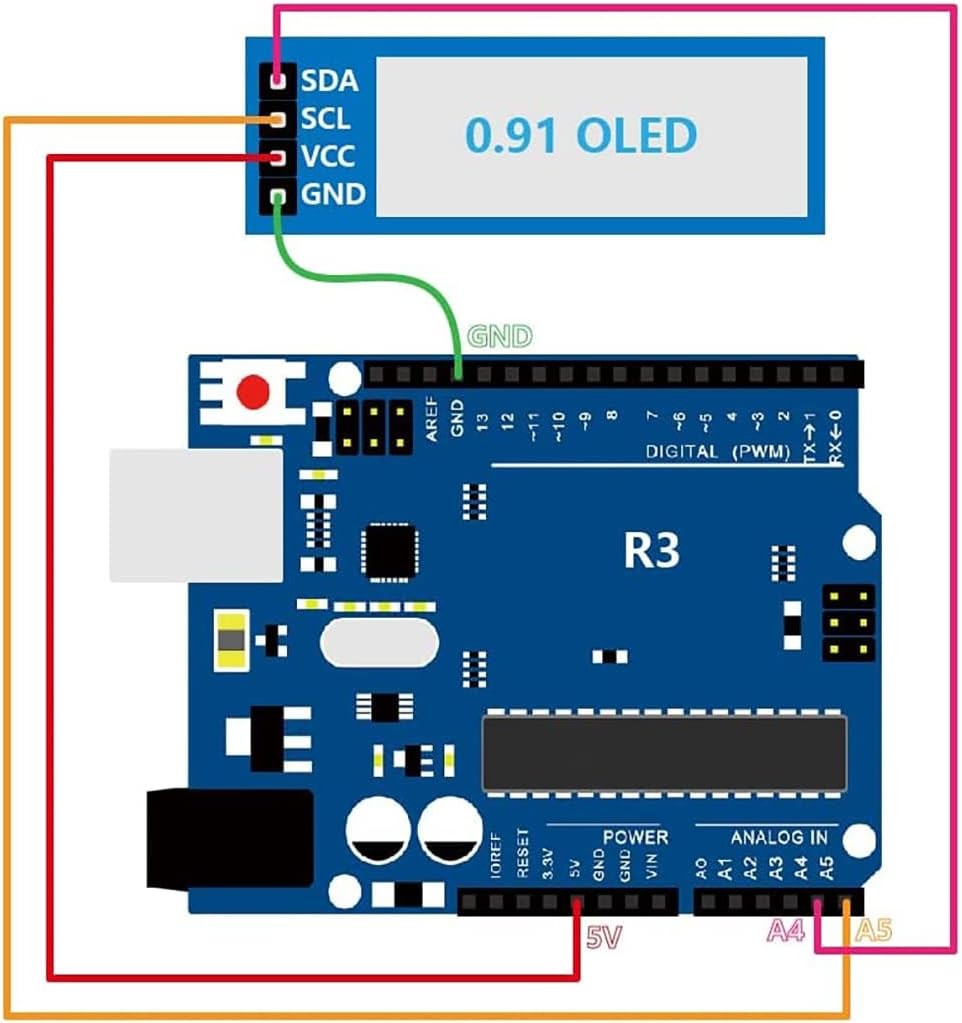 XZG 1-20 SZTUK 0,91 Cala 128x3 – Arduino Diy Electronics recenzja i cena