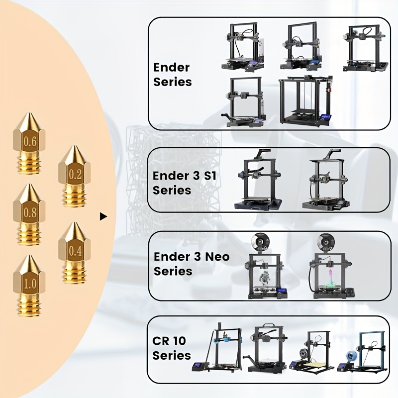 25 szt. dysz z mosiądzu Creali – Creality Printer Ender 3 recenzja i cena