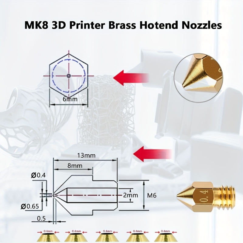 25 szt. dysz z mosiądzu Creali – Creality Printer Ender 3 recenzja i cena