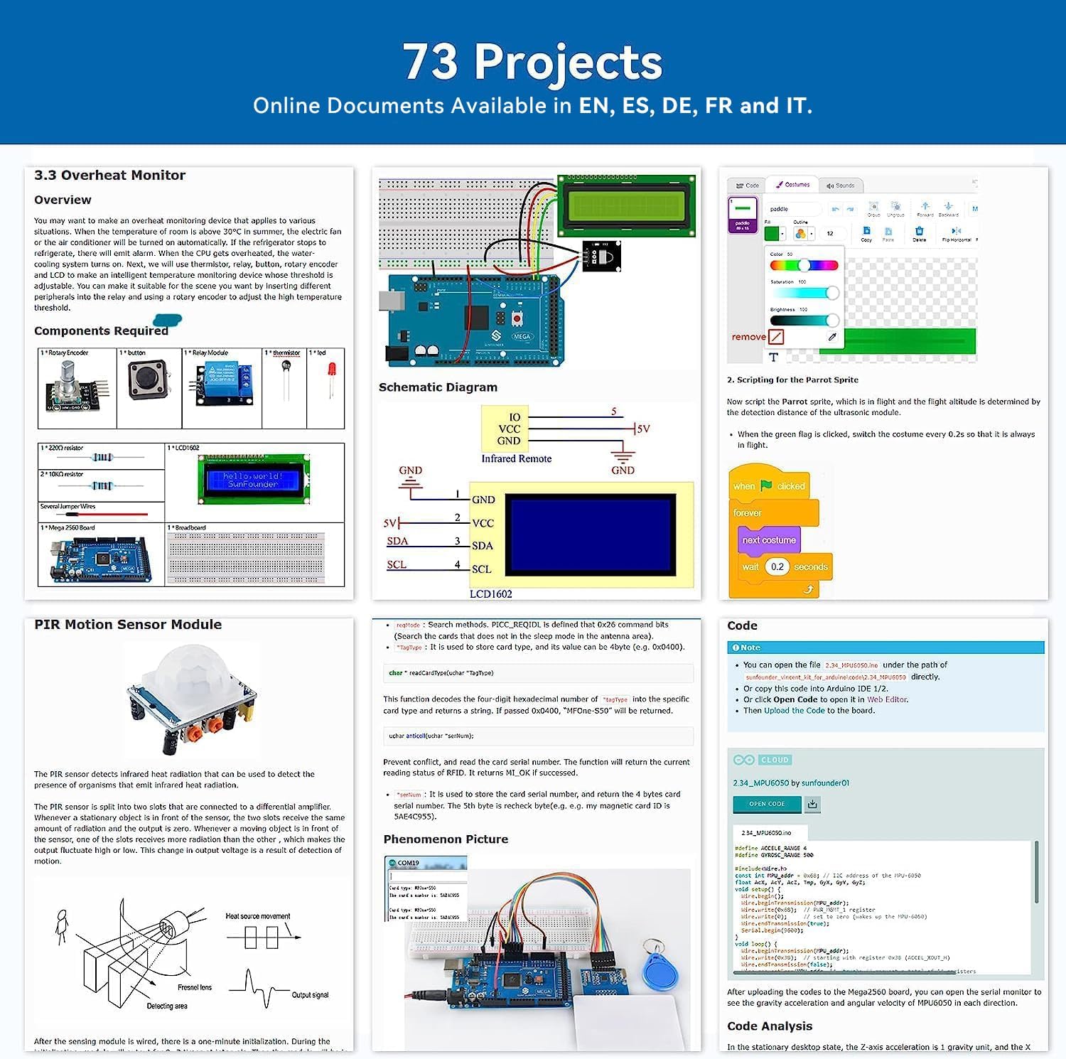SunFounder Project Najbardziej – Arduino Uno Starter Kit recenzja i cena