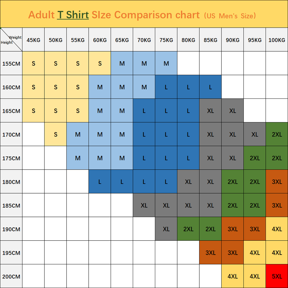 Koszulka z nowym logo DJ-a Skr – Diy Electronics Logo recenzja i cena